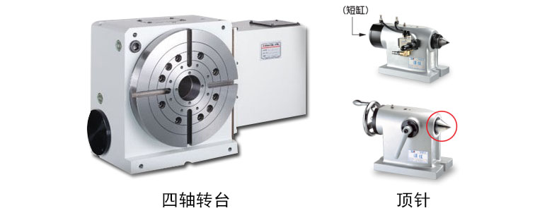 雕銑機(jī)四軸轉(zhuǎn)臺